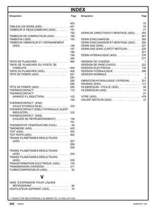 INDEX
Désignation Page Désignation Page
455
TABLEAU DE BORD (ASS) . . . . . . . . . . . . . . . . . . . . 451
TAMBOUR À PIEDS DAMEURS (ASS) . . . . . . . . . . 191
192
TAMBOUR DE COMPACTEUR (ASS) . . . . . . . . . . . 185
TAMBOUR LISSE . . . . . . . . . . . . . . . . . . . . . . . . . . . . . 193
TAMBOUR VIBRATEUR ET ENTRAINEMENT
(ASS) . . . . . . . . . . . . . . . . . . . . . . . . . . . . . . . . . . . . . . 186
187
188
189
344
TAPIS DE PLANCHER . . . . . . . . . . . . . . . . . . . . . . . . . 460
TAPIS DE PLANCHER DU POSTE DE
CONDUITE . . . . . . . . . . . . . . . . . . . . . . . . . . . . . . . . . 406
TAPIS DU PLANCHER (ASS) . . . . . . . . . . . . . . . . . . 406
TÊTE DE POMPE (ASS) . . . . . . . . . . . . . . . . . . . . . . . 281
283
285
286
TÊTE DE POMPE (ASS) . . . . . . . . . . . . . . . . . . . . . . . 280
THERMOCONTACT . . . . . . . . . . . . . . . . . . . . . . . . . . . 112
THERMOCONTACT
(AVANCE À L’INJECTION) . . . . . . . . . . . . . . . . . . . 103
106
THERMOCONTACT (ENS)
(HUILE HYDRAULIQUE) . . . . . . . . . . . . . . . . . . . . 330
THERMOCONTACT (ENS) (*HYDRAULIC ALERT
INDICATOR) . . . . . . . . . . . . . . . . . . . . . . . . . . . . . . . 332
THERMOCONTACT (ENS)
(LIQUIDE DE REFROIDISSEMENT) . . . . . . . . . 156
161
THERMOSTAT-TEMPÉRATURE D’EAU . . . . . . . . . 68
TIMONERIE (ASS) . . . . . . . . . . . . . . . . . . . . . . . . . . . . 420
TOIT (ASS) . . . . . . . . . . . . . . . . . . . . . . . . . . . . . . . . . . . 383
TOIT ROPS (ASS) . . . . . . . . . . . . . . . . . . . . . . . . . . . . . 462
TRAINS PLANÉTAIRES-RÉDUCTEURS
(ASS) . . . . . . . . . . . . . . . . . . . . . . . . . . . . . . . . . . . . . . 207
208
209
TRAINS PLANÉTAIRES-RÉDUCTEURS
(ASS) . . . . . . . . . . . . . . . . . . . . . . . . . . . . . . . . . . . . . . 204
TRAINS PLANÉTAIRES-RÉDUCTEURS
(ASS) . . . . . . . . . . . . . . . . . . . . . . . . . . . . . . . . . . . . . . 205
TRANSFORMATION ELECTRIQUE (ASS) . . . . . . 129
TRANSMISSION (VERSION) . . . . . . . . . . . . . . . . . . . 211
TURBOCOMPRESSEUR (ASS) . . . . . . . . . . . . . . . . 92
V
VASE D’EXPANSION POUR LIQUIDE
RÉFRIGERANT . . . . . . . . . . . . . . . . . . . . . . . . . . . . 84
VENTILATEUR ASPIRANT (ASS) . . . . . . . . . . . . . . 74
75
76
77
VERIN DE DIRECTION ET MONTAGE (ASS) . . . . 265
267
VERIN D’INCLINAISON . . . . . . . . . . . . . . . . . . . . . . . . 395
VERIN D’INCLINAISON ET MONTAGE (ASS) . . . 395
VERIN-GAZ (ENS) . . . . . . . . . . . . . . . . . . . . . . . . . . . . 227
VERIN-GAZ (ENS) (CAPOT MOTEUR) . . . . . . . . . 229
231
VÉRIN HYDRAULIQUE (ASS) . . . . . . . . . . . . . . . . . . 276
277
VERSION DE CHASSIS . . . . . . . . . . . . . . . . . . . . . . . 1
VERSION DE PARE-CHOCS . . . . . . . . . . . . . . . . . . . 223
VERSION ÉLECTRIQUE . . . . . . . . . . . . . . . . . . . . . . . 130
VERSION HYDRAULIQUE . . . . . . . . . . . . . . . . . . . . . 288
VERSION NORMALE . . . . . . . . . . . . . . . . . . . . . . . . . . 1
2
VIBRATION HYDRAULIQUE (VERSION) . . . . . . . . 351
VIDANGE (ENS) . . . . . . . . . . . . . . . . . . . . . . . . . . . . . . 117
VILEBREQUIN - POULIE (ASS) . . . . . . . . . . . . . . . . 58
VILEBREQUIN (ASS) . . . . . . . . . . . . . . . . . . . . . . . . . . 19
21
VITRE (ASS) . . . . . . . . . . . . . . . . . . . . . . . . . . . . . . . . . . 478
VOLANT MOTEUR (ASS) . . . . . . . . . . . . . . . . . . . . . . 33
* TRADUCTION NON DISPONIBLE AU MOMENT DE LA PUBLICATION
A92 INDEX KEBP0271-28
 