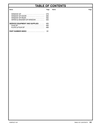 TABLE OF CONTENTS
Name Page Name Page
WINDOW GP . . . . . . . . . . . . . . . . . . . . . . . . . . . . . . 478
WINDOW GP-DOOR . . . . . . . . . . . . . . . . . . . . . . 480
WINDOW GP-REAR . . . . . . . . . . . . . . . . . . . . . . 482
WIPER & WASHER GP-WINDOW . . . . . . . . . . 483
SERVICE EQUIPMENT AND SUPPLIES . . . . . . 485
FILM GP . . . . . . . . . . . . . . . . . . . . . . . . . . . . . . . . . . 485
PLATE & FILM GP . . . . . . . . . . . . . . . . . . . . . . . . 486
PART NUMBER INDEX . . . . . . . . . . . . . . . . . . . . . . B1
KEBP0271-28 TABLE OF CONTENTS A3
 
