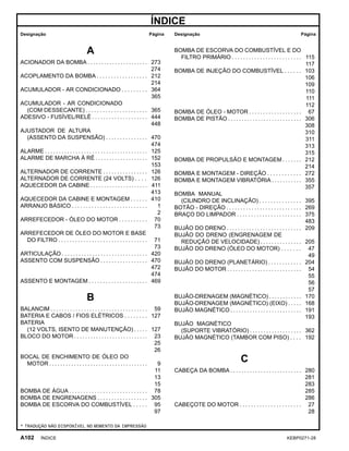 ÍNDICE
Designação Página Designação Página
A
ACIONADOR DA BOMBA . . . . . . . . . . . . . . . . . . . . . . 273
274
ACOPLAMENTO DA BOMBA . . . . . . . . . . . . . . . . . . 212
214
ACUMULADOR - AR CONDICIONADO . . . . . . . . . 364
365
ACUMULADOR - AR CONDICIONADO
(COM DESSECANTE) . . . . . . . . . . . . . . . . . . . . . . 365
ADESIVO - FUSÍVEL/RELÉ . . . . . . . . . . . . . . . . . . . . 444
448
AJUSTADOR DE ALTURA
(ASSENTO DA SUSPENSÃO) . . . . . . . . . . . . . . . 470
474
ALARME . . . . . . . . . . . . . . . . . . . . . . . . . . . . . . . . . . . . . 125
ALARME DE MARCHA À RÉ . . . . . . . . . . . . . . . . . . . 152
153
ALTERNADOR DE CORRENTE . . . . . . . . . . . . . . . . 126
ALTERNADOR DE CORRENTE (24 VOLTS) . . . . 126
AQUECEDOR DA CABINE . . . . . . . . . . . . . . . . . . . . . 411
413
AQUECEDOR DA CABINE E MONTAGEM . . . . . . 410
ARRANJO BÁSICO . . . . . . . . . . . . . . . . . . . . . . . . . . . 1
2
ARREFECEDOR - ÓLEO DO MOTOR . . . . . . . . . . 70
73
ARREFECEDOR DE ÓLEO DO MOTOR E BASE
DO FILTRO . . . . . . . . . . . . . . . . . . . . . . . . . . . . . . . . 71
73
ARTICULAÇÃO . . . . . . . . . . . . . . . . . . . . . . . . . . . . . . . 420
ASSENTO COM SUSPENSÃO . . . . . . . . . . . . . . . . . 470
472
474
ASSENTO E MONTAGEM . . . . . . . . . . . . . . . . . . . . . 469
B
BALANCIM . . . . . . . . . . . . . . . . . . . . . . . . . . . . . . . . . . . 59
BATERIA E CABOS / FIOS ELÉTRICOS . . . . . . . . 127
BATERIA
(12 VOLTS, ISENTO DE MANUTENÇÃO) . . . . . 127
BLOCO DO MOTOR . . . . . . . . . . . . . . . . . . . . . . . . . . . 23
25
26
BOCAL DE ENCHIMENTO DE ÓLEO DO
MOTOR . . . . . . . . . . . . . . . . . . . . . . . . . . . . . . . . . . . . 9
11
13
15
BOMBA DE ÁGUA . . . . . . . . . . . . . . . . . . . . . . . . . . . . 78
BOMBA DE ENGRENAGENS . . . . . . . . . . . . . . . . . . 305
BOMBA DE ESCORVA DO COMBUSTÍVEL . . . . . 95
97
BOMBA DE ESCORVA DO COMBUSTÍVEL E DO
FILTRO PRIMÁRIO . . . . . . . . . . . . . . . . . . . . . . . . . 115
117
BOMBA DE INJEÇÃO DO COMBUSTÍVEL . . . . . . 103
106
109
110
111
112
BOMBA DE ÓLEO - MOTOR . . . . . . . . . . . . . . . . . . . 67
BOMBA DE PISTÃO . . . . . . . . . . . . . . . . . . . . . . . . . . . 306
308
310
311
313
315
BOMBA DE PROPULSÃO E MONTAGEM . . . . . . . 212
214
BOMBA E MONTAGEM - DIREÇÃO . . . . . . . . . . . . 272
BOMBA E MONTAGEM VIBRATÓRIA . . . . . . . . . . . 355
357
BOMBA MANUAL
(CILINDRO DE INCLINAÇÃO) . . . . . . . . . . . . . . . 395
BOTÃO - DIREÇÃO . . . . . . . . . . . . . . . . . . . . . . . . . . . 269
BRAÇO DO LIMPADOR . . . . . . . . . . . . . . . . . . . . . . . 375
483
BUJÃO DO DRENO . . . . . . . . . . . . . . . . . . . . . . . . . . . 209
BUJÃO DO DRENO (ENGRENAGEM DE
REDUÇÃO DE VELOCIDADE) . . . . . . . . . . . . . . . 205
BUJÃO DO DRENO (ÓLEO DO MOTOR) . . . . . . . 47
49
BUJÃO DO DRENO (PLANETÁRIO) . . . . . . . . . . . . 204
BUJÃO DO MOTOR . . . . . . . . . . . . . . . . . . . . . . . . . . . 54
55
56
57
BUJÃO-DRENAGEM (MAGNÉTICO) . . . . . . . . . . . . 170
BUJÃO-DRENAGEM (MAGNÉTICO) (EIXO) . . . . . 168
BUJÃO MAGNÉTICO . . . . . . . . . . . . . . . . . . . . . . . . . . 191
193
BUJÃO MAGNÉTICO
(SUPORTE VIBRATÓRIO) . . . . . . . . . . . . . . . . . . . 362
BUJÃO MAGNÉTICO (TAMBOR COM PISO) . . . . 192
C
CABEÇA DA BOMBA . . . . . . . . . . . . . . . . . . . . . . . . . . 280
281
283
285
286
CABEÇOTE DO MOTOR . . . . . . . . . . . . . . . . . . . . . . 27
28
* TRADUÇÃO NÃO DISPONÍVEL NO MOMENTO DA IMPRESSÃO
A102 ÍNDICE KEBP0271-28
 