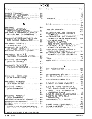 ÍNDICE
Designação Página Designação Página
CORREIA DE COMANDO . . . . . . . . . . . . . . . . . . . . . 138
CORREIA EM V (COMPRESSOR) . . . . . . . . . . . . . . 385
CORRIMAO, BALAUSTRE . . . . . . . . . . . . . . . . . . . . . 239
COTOVELO DE ADMISSÃO DE AR . . . . . . . . . . . . 88
D
DECALQUE . . . . . . . . . . . . . . . . . . . . . . . . . . . . . . . . . . 485
DECALQUE - ADVERTÊNCIA
(INSTRUÇÕES DE OPERAÇÃO) . . . . . . . . . . . . 493
DECALQUE - ADVERTÊNCIA (NÃO SOLDAR,
NÃO PERFURAR, CONSULTAR OMM) . . . . . . . 492
494
DECALQUE - ADVERTÊNCIA (PARTIDA COM
CABO AUXILIAR, CONSULTAR OMM) . . . . . . . 492
493
DECALQUE - ADVERTÊNCIA
(SEM ROPS/FOPS) . . . . . . . . . . . . . . . . . . . . . . . . . 383
DECALQUE - IDENTIFICAÇÃO
(CONTROLES DO OPERADOR) . . . . . . . . . . . . . 388
DECALQUE - IDENTIFICAÇÃO (CS-533E) . . . . . . 486
490
DECALQUE - IDENTIFICAÇÃO
(MARCADOR DE HORAS DE SERVIÇO) . . . . . 437
452
DECALQUE - IDENTIFICAÇÃO
(PAINEL DE CIRCUITO) . . . . . . . . . . . . . . . . . . . . . 157
162
DECALQUE - IDENTIFICAÇÃO
(PAINEL DE INSTRUMENTOS) . . . . . . . . . . . . . . 434
437
440
452
456
DECALQUE - INFORMAÇÕES
(SAÍDA DE EMERGÊNCIA) . . . . . . . . . . . . . . . . . . 463
464
DECALQUE - INSTRUÇÃO
(DESTRAVAR, LIBERAR) . . . . . . . . . . . . . . . . . . . 463
464
DECALQUE - INSTRUÇÃO
(PARTIDA DO MOTOR) . . . . . . . . . . . . . . . . . . . . . 434
437
451
455
DECALQUE - INSTRUÇÃO
(PARTIDA DO MOTOR) . . . . . . . . . . . . . . . . . . . . . 440
DECALQUE - INSTRUMENTO (PAINEL) . . . . . . . . 448
DECALQUE (INSTRUMENTOS) . . . . . . . . . . . . . . . . 443
DEGRAU . . . . . . . . . . . . . . . . . . . . . . . . . . . . . . . . . . . . . 260
DIAFRAGMA
(CONTACTOR DE PRESSÃO DO CÁRTER) . . . 9
11
13
15
17
DIFERENCIAL . . . . . . . . . . . . . . . . . . . . . . . . . . . . . . . . 172
173
174
DIODO . . . . . . . . . . . . . . . . . . . . . . . . . . . . . . . . . . . . . . . 434
437
440
DIODO (INSTRUMENTO) . . . . . . . . . . . . . . . . . . . . . . 451
455
DISJUNTOR AUTOMÁTICO DE CIRCUITO
(10 AMPERES) . . . . . . . . . . . . . . . . . . . . . . . . . . . . . 448
DISJUNTOR AUTOMÁTICO DE CIRCUITO
(15 AMPERES) (CHAVE INTERRUPTORA) . . . 448
DISJUNTOR AUTOMÁTICO DE
CIRCUITO (15 AMPERES)
(RELÉ PRINCIPAL DE POTÊNCIA) . . . . . . . . . . 444
DISJUNTOR AUTOMÁTICO DE CIRCUITO
(60 AMPERES) (ALTERNADOR) . . . . . . . . . . . . . 161
DISJUNTOR AUTOMÁTICO DE CIRCUITO
(60 AMPERES) (PRINCIPAL) . . . . . . . . . . . . . . . . 161
DISJUNTOR AUTOMÁTICO DE CIRCUITO
(60 AMPERES) (VELA DE AQUECIMENTO) . . . 156
161
DRENO . . . . . . . . . . . . . . . . . . . . . . . . . . . . . . . . . . . . . . 117
DUCTO DE AR . . . . . . . . . . . . . . . . . . . . . . . . . . . . . . . . 403
E
EIXO - PESO ECÊNTRICO . . . . . . . . . . . . . . . . . . . . 359
360
361
EIXO-COMANDO DE VÁLVULA . . . . . . . . . . . . . . . . 7
EIXO DE PROPULSÃO . . . . . . . . . . . . . . . . . . . . . . . . 168
170
EIXO PROPULSÃO E MONTAGEM . . . . . . . . . . . . . 166
167
ELEMENTO - FILTRO DE COMBUSTÍVEL . . . . . . 95
97
ELEMENTO - FILTRO DE COMBUSTÍVEL
(ÁGUA, SEPARADOR DE COMBUSTÍVEL) . . . 115
ELEMENTO - FILTRO DE COMBUSTÍVEL
(SEPARADOR DE ÁGUA) . . . . . . . . . . . . . . . . . . . 117
ELEMENTO DO FILTRO DE AR (PRIMÁRIO) . . . . 87
ELEMENTO DO FILTRO DE AR
(SECUNDÁRIO) . . . . . . . . . . . . . . . . . . . . . . . . . . . . 87
EMISSOR - NÍVEL DO COMBUSTÍVEL . . . . . . . . . 120
121
123
ENGATE - ARTICULAÇÃO E OSCILAÇÃO . . . . . . 240
ENGRENAGEM ANELAR . . . . . . . . . . . . . . . . . . . . . . 168
170
* TRADUÇÃO NÃO DISPONÍVEL NO MOMENTO DA IMPRESSÃO
A104 ÍNDICE KEBP0271-28
 