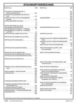 STICHWORTVERZEICHNIS
Bezeichnung Seite Bezeichnung Seite
KÄLTEMITTELKONDENSATOR U.
BEFESTIGUNGSTEILE . . . . . . . . . . . . . . . . . . . . . 387
KÄLTEMITTELKONDENSATOR-VENTILA-
TOR . . . . . . . . . . . . . . . . . . . . . . . . . . . . . . . . . . . . . . . 373
KAPPE MIT ENTLÜFTER (SCHEIBENWA-
SCHER) . . . . . . . . . . . . . . . . . . . . . . . . . . . . . . . . . . . 476
KAPPE (MOTORÖLFÜLLUNG) . . . . . . . . . . . . . . . . . 11
13
15
KAPPE (MOTORÖLFÜLLUNG) . . . . . . . . . . . . . . . . . 17
KEILRIEMEN (KOMPRESSOR) . . . . . . . . . . . . . . . . 385
KEILRIEMENSATZ (EINSCHL. 2 RIEMEN) . . . . . . 31
KEILRIEMENSATZ (EINSCHL. 2 RIEMEN)
(LÜFTER) . . . . . . . . . . . . . . . . . . . . . . . . . . . . . . . . . . 30
KIPPSCHALTER (ARBEITSLEUCHTE) . . . . . . . . . 139
140
KIPPSCHALTER (ARBEITSLEUCHTEN) . . . . . . . . 142
447
KIPPSCHALTER (GANGWAHL) . . . . . . . . . . . . . . . . 435
438
441
452
456
KIPPSCHALTER (GASSTEUERUNG) . . . . . . . . . . . 435
438
441
KIPPSCHALTER (KLIMAANLAGE) . . . . . . . . . . . . . 372
KIPPSCHALTER (KLIMAANLAGE EIN/AUS) . . . . 370
KIPPSCHALTER (RUNDUMWARNLEUCHTE) . . . 144
145
KIPPSCHALTER (STARTHILFE) . . . . . . . . . . . . . . . . 435
438
440
452
456
KIPPSCHALTER (VIBRATIONSWÄHLSCHAL-
TER) . . . . . . . . . . . . . . . . . . . . . . . . . . . . . . . . . . . . . . . 444
448
KIPPZYLINDER U. BEFESTIGUNG . . . . . . . . . . . . . 395
KLIMAANLAGE . . . . . . . . . . . . . . . . . . . . . . . . . . . . . . . 366
369
370
372
373
KLIMAANLAGENDRUCKSPEICHER . . . . . . . . . . . . 364
365
KLIMAANLAGENDRUCKSPEICHER (MIT
TROCKENMITTEL) . . . . . . . . . . . . . . . . . . . . . . . . . 365
KLIMAANLAGENLEITUNGEN . . . . . . . . . . . . . . . . . . 416
KLIMAANLAGENVERDRAHTUNG . . . . . . . . . . . . . . 154
KNICKGELENK- U. SCHWINGANHÄNGUNG . . . 240
KOLBENMOTOR . . . . . . . . . . . . . . . . . . . . . . . . . . . . . . 293
295
297
299
301
303
KOLBENPUMPE . . . . . . . . . . . . . . . . . . . . . . . . . . . . . . 306
308
310
311
313
315
KOLBENPUMPENUMLAUFSATZ . . . . . . . . . . . . . . . 317
319
320
321
KONTROLLEUCHTE . . . . . . . . . . . . . . . . . . . . . . . . . . 434
437
440
KONTROLLEUCHTE (DREHSTROMGENERA-
TOR) . . . . . . . . . . . . . . . . . . . . . . . . . . . . . . . . . . . . . . 451
KONTROLLEUCHTE (DREHSTROMGENERA-
TOR) . . . . . . . . . . . . . . . . . . . . . . . . . . . . . . . . . . . . . . 455
KRAFTSTOFF-ENTLÜFTUNGSPUMPE . . . . . . . . . 95
97
KRAFTSTOFFEINFÜLLKAPPE (VER-
SCHLIESSBAR) . . . . . . . . . . . . . . . . . . . . . . . . . . . . 121
123
KRAFTSTOFFEINSPRITZPUMPE . . . . . . . . . . . . . . 103
106
109
110
111
112
KRAFTSTOFFENTLÜFTUNGSPUMPE UND
-HAUPTFILTER . . . . . . . . . . . . . . . . . . . . . . . . . . . . . 115
117
KRAFTSTOFFFILTEREINSATZ . . . . . . . . . . . . . . . . . 95
97
KRAFTSTOFFFILTEREINSATZ (WASSER,
KRAFTSTOFFABSCHEIDER) . . . . . . . . . . . . . . . . 115
KRAFTSTOFFFILTEREINSATZ (WASSERAB-
SCHEIDER) . . . . . . . . . . . . . . . . . . . . . . . . . . . . . . . . 117
KRAFTSTOFFFILTERKAPPE . . . . . . . . . . . . . . . . . . 94
KRAFTSTOFFFILTERKAPPE (ABSCH-
LIESSBAR, MIT STIEFEL) . . . . . . . . . . . . . . . . . . . 121
123
KRAFTSTOFFFILTERKAPPE (SCHWEREIN-
SATZ, SPERRBAR) . . . . . . . . . . . . . . . . . . . . . . . . . 120
KRAFTSTOFFILTER . . . . . . . . . . . . . . . . . . . . . . . . . . 95
97
KRAFTSTOFFLEITUNGEN . . . . . . . . . . . . . . . . . . . . 102
KRAFTSTOFFSIEB . . . . . . . . . . . . . . . . . . . . . . . . . . . 120
121
123
* ÜBERSETZUNG ZUM ZEITPUNKT DER DRUCKLEGUNG NICHT VORHANDEN
A114 STICHWORTVERZEICHNIS KEBP0271-28
 