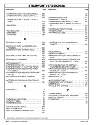 STICHWORTVERZEICHNIS
Bezeichnung Seite Bezeichnung Seite
TEMPERATURSCHALTER (HYDRAULIKÖL) . . . . 330
TEMPERATURSCHALTER (KÜHLMITTEL) . . . . . . 156
161
TEMPERATURSCHALTER (SPRITZVERSTEL-
LUNG) . . . . . . . . . . . . . . . . . . . . . . . . . . . . . . . . . . . . . 103
106
TIMERMODUL . . . . . . . . . . . . . . . . . . . . . . . . . . . . . . . . 146
443
448
TRENNSCHALTER . . . . . . . . . . . . . . . . . . . . . . . . . . . . 149
TURBOLADER . . . . . . . . . . . . . . . . . . . . . . . . . . . . . . . . 92
TÜRFENSTER . . . . . . . . . . . . . . . . . . . . . . . . . . . . . . . . 480
U
ÜBERDRUCKVENTIL . . . . . . . . . . . . . . . . . . . . . . . . . 283
343
ÜBERDRUCKVENTIL (KÄLTEMITTELKOM-
PRESSOR) . . . . . . . . . . . . . . . . . . . . . . . . . . . . . . . . . 384
ÜBERDRUCKVENTIL (KOMBINATION) . . . . . . . . . 280
283
286
ÜBERDRUCKVENTIL (UMSCHALTVENTIL) . . . . . 281
285
ÜBERROLL-SCHUTZKABINE . . . . . . . . . . . . . . . . . . 463
464
ÜBERROLLSCHUTZ . . . . . . . . . . . . . . . . . . . . . . . . . . 462
UNTERBRECHER (10 A) . . . . . . . . . . . . . . . . . . . . . . 448
UNTERBRECHER (15 A) (HAUPTSCHALTER) . . . 444
UNTERBRECHER (15 A) (STARTSCHALTER-
SCHLÜSSEL) . . . . . . . . . . . . . . . . . . . . . . . . . . . . . . 448
UNTERBRECHER (60 A) (DREHSTROMGENE-
RATOR) . . . . . . . . . . . . . . . . . . . . . . . . . . . . . . . . . . . . 161
UNTERBRECHER (60 A) (GLÜHKERZE) . . . . . . . 156
161
UNTERBRECHER (60 A) (HAUPTUNTERBRE-
CHER) . . . . . . . . . . . . . . . . . . . . . . . . . . . . . . . . . . . . . 161
V
VENTILDECKEL . . . . . . . . . . . . . . . . . . . . . . . . . . . . . . 9
11
13
15
17
VENTILDECKELDICHTUNG . . . . . . . . . . . . . . . . . . . 35
VENTILKIPPHEBEL . . . . . . . . . . . . . . . . . . . . . . . . . . . 59
VENTILSTEUERUNG . . . . . . . . . . . . . . . . . . . . . . . . . 63
64
VERDICHTUNGSBANDAGE . . . . . . . . . . . . . . . . . . . 185
VIBRATIONSANZEIGE . . . . . . . . . . . . . . . . . . . . . . . . 407
VIBRATIONSBANDAGE UND ANTRIEB . . . . . . . . 186
187
188
189
VIBRATIONSHYDRAULIK . . . . . . . . . . . . . . . . . . . . . 351
VIBRATIONSLEITUNGEN . . . . . . . . . . . . . . . . . . . . . 352
VIBRATIONSMOTOR U. BEFESTIGUNG . . . . . . . 354
VIBRATIONSPUMPE U. BEFESTIGUNGSTEI-
LE . . . . . . . . . . . . . . . . . . . . . . . . . . . . . . . . . . . . . . . . . 355
357
VIBRATIONSUNTERSTÜTZUNG . . . . . . . . . . . . . . . 362
VORDERRAHMEN . . . . . . . . . . . . . . . . . . . . . . . . . . . . 233
VORHÄNGESCHLOSS . . . . . . . . . . . . . . . . . . . . . . . . 486
487
489
490
491
VORHÄNGESCHLOSS (VANDALISMUS-
SCHUTZ) . . . . . . . . . . . . . . . . . . . . . . . . . . . . . . . . . . 409
W
WALZENEINBAU . . . . . . . . . . . . . . . . . . . . . . . . . . . . . . 197
WARNANZEIGEMODUL . . . . . . . . . . . . . . . . . . . . . . . 425
WARNAUFKLEBER (BETRIEBSANWEISUN-
GEN) . . . . . . . . . . . . . . . . . . . . . . . . . . . . . . . . . . . . . . 493
WARNAUFKLEBER (NICHT SCHWEISSEN,
NICHT BOHREN, HANDBUCH LESEN) . . . . . . 492
494
WARNAUFKLEBER (OHNE ÜBERROLL-
SCHUTZ/STEINSCHLAGSCHUTZ) . . . . . . . . . . 383
WARNAUFKLEBER (STARTHILFEKABEL,
HANDBUCH LESEN) . . . . . . . . . . . . . . . . . . . . . . . 492
WARNAUFKLEBER (STARTHILFEKABEL,
HANDBUCH LESEN) . . . . . . . . . . . . . . . . . . . . . . . 493
WARNLEUCHTEN . . . . . . . . . . . . . . . . . . . . . . . . . . . . 144
145
WARNVORRICHTUNG . . . . . . . . . . . . . . . . . . . . . . . . 125
WASSERTEMPERATURREGLER . . . . . . . . . . . . . . 68
WETTERDACH . . . . . . . . . . . . . . . . . . . . . . . . . . . . . . . 383
*WHEEL & MTG GP-DRIVE . . . . . . . . . . . . . . . . . . . . 218
Z
ZAHNRADPUMPE . . . . . . . . . . . . . . . . . . . . . . . . . . . . 305
ZUFLUSSREGULIERVENTIL (LENKUNG) . . . . . . 263
ZUSATZHYDRAULIK . . . . . . . . . . . . . . . . . . . . . . . . . . 288
ZYLINDERKOPF . . . . . . . . . . . . . . . . . . . . . . . . . . . . . . 27
28
29
* ÜBERSETZUNG ZUM ZEITPUNKT DER DRUCKLEGUNG NICHT VORHANDEN
A118 STICHWORTVERZEICHNIS KEBP0271-28
 