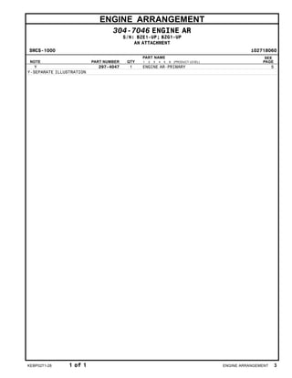 ENGINE ARRANGEMENT
304-7046 ENGINE AR
S/N: BZE1-UP; BZG1-UP
AN ATTACHMENT
SMCS-1000 i02718060
NOTE PART NUMBER QTY
PART NAME
1 2 3 4 5 6 (PRODUCT LEVEL)
SEE
PAGE
Y 297-4047 1 ENGINE AR-PRIMARY 5
Y-SEPARATE ILLUSTRATION
KEBP0271-28 1 of 1 ENGINE ARRANGEMENT 3
 