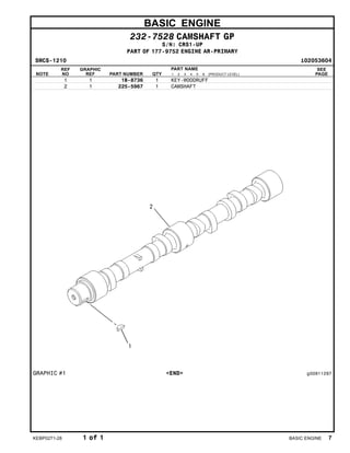 BASIC ENGINE
232-7528 CAMSHAFT GP
S/N: CRS1-UP
PART OF 177-9752 ENGINE AR-PRIMARY
SMCS-1210 i02053604
NOTE
REF
NO
GRAPHIC
REF PART NUMBER QTY
PART NAME
1 2 3 4 5 6 (PRODUCT LEVEL)
SEE
PAGE
1 1 1B-8736 1 KEY-WOODRUFF
2 1 225-5967 1 CAMSHAFT
GRAPHIC #1 <END> g00911297
KEBP0271-28 1 of 1 BASIC ENGINE 7
 