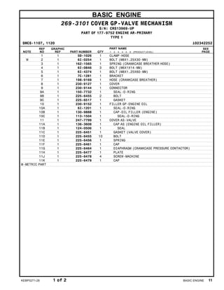 BASIC ENGINE
269-3101 COVER GP-VALVE MECHANISM
S/N: CRS13969-UP
PART OF 177-9752 ENGINE AR-PRIMARY
TYPE 1
SMCS-1107, 1120 i02342252
NOTE
REF
NO
GRAPHIC
REF PART NUMBER QTY
PART NAME
1 2 3 4 5 6 (PRODUCT LEVEL)
SEE
PAGE
1 1 5D-1026 1 CLAMP-HOSE
M 2 1 6I-0254 1 BOLT (M8X1.25X30-MM)
3 1 162-1565 1 SPRING (CRANKCASE BREATHER HOSE)
4 1 6I-0846 3 BOLT (M6X1X14-MM)
5 1 6I-4374 1 BOLT (M8X1.25X60-MM)
6 1 7C-1281 1 BRACKET
7 1 198-9169 1 HOSE (CRANKCASE BREATHER)
8 1 230-9127 1 COVER
9 1 230-9144 1 CONNECTOR
9A 1 150-7732 1 SEAL-O-RING
9B 1 225-6455 2 BOLT
9C 1 225-6517 1 GASKET
10 1 230-9152 1 FILLER GP-ENGINE OIL
10A 1 6I-1201 1 SEAL-O-RING
10B 1 130-9888 1 CAP-OIL FILLER (ENGINE)
10C 1 113-1504 1 SEAL-O-RING
11 1 247-7799 1 COVER AS-VALVE
11A 1 136-3608 1 CAP AS (ENGINE OIL FILLER)
11B 1 124-0506 1 SEAL
11C 1 225-6451 1 GASKET (VALVE COVER)
11D 1 225-6455 10 BOLT
11E 1 225-6456 1 SPRING
11F 1 225-6461 1 CAP
11G 1 225-6464 1 DIAPHRAGM (CRANKCASE PRESSURE CONTACTOR)
11H 1 225-6477 1 PLATE
11J 1 225-6478 4 SCREW-MACHINE
11K 1 225-6479 1 CAP
M-METRIC PART
KEBP0271-28 1 of 2 BASIC ENGINE 11
 