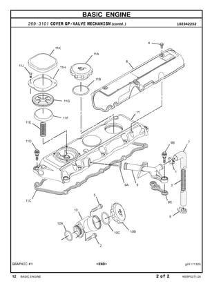BASIC ENGINE
269-3101 COVER GP-VALVE MECHANISM (contd. ) i02342252
GRAPHIC #1 <END> g01171325
12 BASIC ENGINE 2 of 2 KEBP0271-28
 