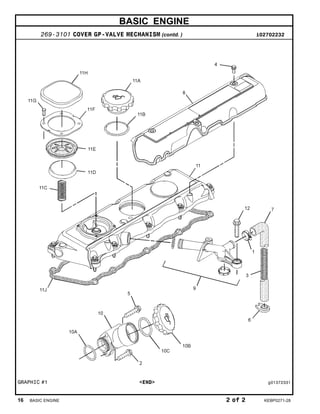 BASIC ENGINE
269-3101 COVER GP-VALVE MECHANISM (contd. ) i02702232
GRAPHIC #1 <END> g01372331
16 BASIC ENGINE 2 of 2 KEBP0271-28
 