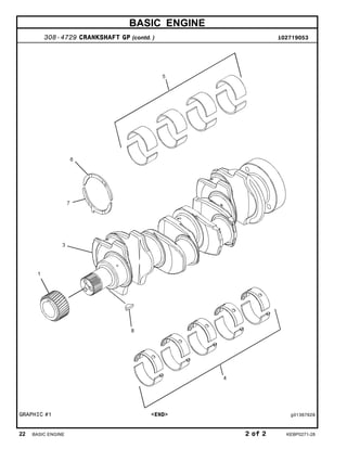 BASIC ENGINE
308-4729 CRANKSHAFT GP (contd. ) i02719053
GRAPHIC #1 <END> g01367628
22 BASIC ENGINE 2 of 2 KEBP0271-28
 