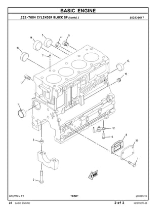 BASIC ENGINE
232-7604 CYLINDER BLOCK GP (contd. ) i02535617
GRAPHIC #1 <END> g00951214
24 BASIC ENGINE 2 of 2 KEBP0271-28
 