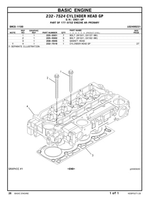 BASIC ENGINE
232-7524 CYLINDER HEAD GP
S/N: CRS1-UP
PART OF 177-9752 ENGINE AR-PRIMARY
SMCS-1100 i02499231
NOTE
REF
NO
GRAPHIC
REF PART NUMBER QTY
PART NAME
1 2 3 4 5 6 (PRODUCT LEVEL)
SEE
PAGE
1 1 225-5501 7 BOLT (M15X1.5X137-MM)
2 1 225-5502 3 BOLT (M15X1.5X162-MM)
3 1 258-4946 1 GASKET-HEAD
Y 4 1 232-7519 1 CYLINDER HEAD GP 27
Y-SEPARATE ILLUSTRATION
GRAPHIC #1 <END> g00909291
28 BASIC ENGINE 1 of 1 KEBP0271-28
 