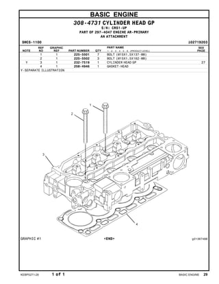 BASIC ENGINE
308-4731 CYLINDER HEAD GP
S/N: CRS1-UP
PART OF 297-4047 ENGINE AR-PRIMARY
AN ATTACHMENT
SMCS-1100 i02719203
NOTE
REF
NO
GRAPHIC
REF PART NUMBER QTY
PART NAME
1 2 3 4 5 6 (PRODUCT LEVEL)
SEE
PAGE
1 1 225-5501 7 BOLT (M15X1.5X137-MM)
2 1 225-5502 3 BOLT (M15X1.5X162-MM)
Y 3 1 232-7519 1 CYLINDER HEAD GP 27
4 1 258-4946 1 GASKET-HEAD
Y-SEPARATE ILLUSTRATION
GRAPHIC #1 <END> g01367488
KEBP0271-28 1 of 1 BASIC ENGINE 29
 