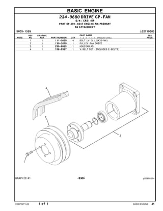 BASIC ENGINE
234-9680 DRIVE GP-FAN
S/N: CRS1-UP
PART OF 297-4047 ENGINE AR-PRIMARY
AN ATTACHMENT
SMCS-1359 i02719083
NOTE
REF
NO
GRAPHIC
REF PART NUMBER QTY
PART NAME
1 2 3 4 5 6 (PRODUCT LEVEL)
SEE
PAGE
1 1 111-0859 4 BOLT (M10X1.5X35-MM)
2 1 130-3879 1 PULLEY-FAN DRIVE
3 1 230-8065 1 HOUSING AS
4 1 128-5397 1 V-BELT SET (INCLUDES 2-BELTS)
GRAPHIC #1 <END> g00956514
KEBP0271-28 1 of 1 BASIC ENGINE 31
 