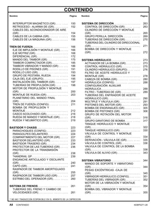 CONTENIDO
Nombre Página Nombre Página
INTERRUPTOR MAGNÉTICO (GR) . . . . . . . . 150
RETROCESO - ALARMA DE (GR) . . . . . . . . . . 152
CABLES DEL ACONDICIONADOR DE AIRE
(GR) . . . . . . . . . . . . . . . . . . . . . . . . . . . . . . . . . . . . . . 154
CABLES DE LA CABINA (GR) . . . . . . . . . . . . . . 155
CABLES DE LA MÁQUINA (GR) . . . . . . . . . . . . 156
TREN DE FUERZA . . . . . . . . . . . . . . . . . . . . . . . . . . 166
EJE DE IMPULSIÓN Y MONTAJE (GR) . . . . . . 166
EJE MOTRIZ (GR) . . . . . . . . . . . . . . . . . . . . . . . . 168
DIFERENCIAL (GR) . . . . . . . . . . . . . . . . . . . . . . 172
MANDO DEL TAMBOR (GR) . . . . . . . . . . . . . . 175
TAMBOR COMPACTADOR (GR) . . . . . . . . . . . . 185
TAMBOR VIBRADOR Y MANDO (GR) . . . . . . 186
RODILLO DE PISONES (GR) . . . . . . . . . . . . . . 191
RODILLO LISO (GR) . . . . . . . . . . . . . . . . . . . . . . 193
GRUPO DE PESTAÑA, RUEDA . . . . . . . . . . . . 194
CAJA DEL EJE (GRUPO) . . . . . . . . . . . . . . . . . . 195
INSTALACIÓN DEL TAMBOR (GR) . . . . . . . . 197
TUBERÍAS DE PROPULSIÓN (GR) . . . . . . . . 198
MOTOR DE PROPULSIÓN Y MONTAJE
(GR) . . . . . . . . . . . . . . . . . . . . . . . . . . . . . . . . . . . . . . 200
MONTAJE DE RUEDA (GR) . . . . . . . . . . . . . . . . 203
PLANETARIO DEL MANDO FINAL
(GR) . . . . . . . . . . . . . . . . . . . . . . . . . . . . . . . . . . . . . . 204
TREN DE FUERZA (CONFIG) . . . . . . . . . . . . . . 211
BOMBA DE PROPULSIÓN Y
MONTAJE . . . . . . . . . . . . . . . . . . . . . . . . . . . . . . . . 212
CASCO ACOLCHADO (GR) . . . . . . . . . . . . . . . . 216
RUEDA DE MANDO Y MONTAJE (GR) . . . . . . 218
RUEDA Y NEUMÁTICO (GR) . . . . . . . . . . . . . . 219
BASTIDOR Y CHASIS . . . . . . . . . . . . . . . . . . . . . . . . 223
PARACHOQUES (CONFIG) . . . . . . . . . . . . . . . . 223
PARAGOLPES DELANTERO . . . . . . . . . . . . . . 224
COMPARTIMIENTO DEL MOTOR (GR) . . . . . . 227
BASTIDOR DELANTERO (GR) . . . . . . . . . . . . 233
BASTIDOR TRASERO (GR) . . . . . . . . . . . . . . . . 234
PROTECTOR DE LAS TUBERÍAS (GR) . . . . . . 236
PROTECTOR DE LA TRANSMISIÓN
(GR) . . . . . . . . . . . . . . . . . . . . . . . . . . . . . . . . . . . . . . 238
*HANDRAIL GP . . . . . . . . . . . . . . . . . . . . . . . . . . 239
ENGANCHE ARTICULADO Y OSCILANTE
(GR) . . . . . . . . . . . . . . . . . . . . . . . . . . . . . . . . . . . . . . 240
CAPÓ (GR) . . . . . . . . . . . . . . . . . . . . . . . . . . . . . . 241
RASPADOR DE TAMBOR AMORTIGUADO
(GR) . . . . . . . . . . . . . . . . . . . . . . . . . . . . . . . . . . . . . . 255
RASPADOR DE TAMBOR LISO (GR) . . . . . . 257
ESTRIBO DEL OPERADOR (GR) . . . . . . . . . . 260
SISTEMA DE FRENOS . . . . . . . . . . . . . . . . . . . . . . 261
TUBERÍAS DEL FRENO Y CAMBIO DE
VELOCIDADES (GR) . . . . . . . . . . . . . . . . . . . . . . 261
SISTEMA DE DIRECCIÓN . . . . . . . . . . . . . . . . . . . . 263
CONTROL DE DIRECCIÓN (GR) . . . . . . . . . . 263
CILINDRO DE DIRECCIÓN Y MONTAJE
(GR) . . . . . . . . . . . . . . . . . . . . . . . . . . . . . . . . . . . . . . 265
GRUPO PERILLA, DIRECCIÓN . . . . . . . . . . . . 269
TUBERÍAS DE DIRECCIÓN (GR) . . . . . . . . . . 270
TUBERÍAS DEL CILINDRO DE DIRECCIONAL
(GR) . . . . . . . . . . . . . . . . . . . . . . . . . . . . . . . . . . . . . . 271
BOMBA DE DIRECCIÓN Y MONTAJE
(GR) . . . . . . . . . . . . . . . . . . . . . . . . . . . . . . . . . . . . . . 272
SISTEMA HIDRÁULICO . . . . . . . . . . . . . . . . . . . . . . 273
ACTIVADOR DE LA BOMBA (GR) . . . . . . . . . . 273
CONTROL HIDRÁULICO (GR) . . . . . . . . . . . . . . 275
CILINDRO HIDRÁULICO (GRUPO) . . . . . . . . 276
FILTRO DE ACEITE HIDRÁULICO Y
MONTAJE (GR) . . . . . . . . . . . . . . . . . . . . . . . . . . 278
CABEZA DE BOMBA (GR) . . . . . . . . . . . . . . . . 280
HIDRÁULICA (CONFIG) . . . . . . . . . . . . . . . . . . . . 288
CONFIGURACIÓN AUXILIAR
HIDRÁULICA . . . . . . . . . . . . . . . . . . . . . . . . . . . . . . 288
FILTRO - TUBERÍAS DE (GR) . . . . . . . . . . . . . . 289
TUBERÍAS DEL ENFRIADOR DE ACEITE
HIDRÁULICO (GR) . . . . . . . . . . . . . . . . . . . . . . . . 290
MÚLTIPLE Y VÁLVULA (GR) . . . . . . . . . . . . . . 291
PISTONES DEL MOTOR (GR) . . . . . . . . . . . . . . 293
BOMBA DE ENGRANAJES (GR) . . . . . . . . . . 305
BOMBA DE PISTONES (GR) . . . . . . . . . . . . . . 306
GRUPO DE ROTACIÓN DEL MOTOR
(GR) . . . . . . . . . . . . . . . . . . . . . . . . . . . . . . . . . . . . . . 316
GRUPO GIRATORIO DE BOMBA . . . . . . . . . . 317
TANQUE HIDRÁULICO Y MONTAJE
(GR) . . . . . . . . . . . . . . . . . . . . . . . . . . . . . . . . . . . . . . 322
TANQUE HIDRÁULICO (GR) . . . . . . . . . . . . . . 330
VÁLVULA DE CONTROL Y MONTAJE
(GR) . . . . . . . . . . . . . . . . . . . . . . . . . . . . . . . . . . . . . . 334
DERIVACIÓN - VÁLVULA DE (GR) . . . . . . . . . . 335
VÁLVULA DE CONTROL (GR) . . . . . . . . . . . . . . 336
VALVULA DE CONTROL DE LA BOMBA
(GR) . . . . . . . . . . . . . . . . . . . . . . . . . . . . . . . . . . . . . . 338
VÁLVULA DE ALIVIO (GR) . . . . . . . . . . . . . . . . 343
SISTEMA VIBRATORIO . . . . . . . . . . . . . . . . . . . . . . 344
MANDO DE SOPORTE Y VIBRATORIO
(GR) . . . . . . . . . . . . . . . . . . . . . . . . . . . . . . . . . . . . . . 344
PESAS EXCÉNTRICAS -CAJA DE
(GR) . . . . . . . . . . . . . . . . . . . . . . . . . . . . . . . . . . . . . . 345
VIBRADOR HIDRÁULICO (CONFIG) . . . . . . . . 351
TUBERÍAS DEL VIBRADOR (GR) . . . . . . . . . . 352
MOTOR DE LA VIBRACIÓN Y MONTAJE
(GR) . . . . . . . . . . . . . . . . . . . . . . . . . . . . . . . . . . . . . . 354
BOMBA DEL VIBRADOR Y MONTAJE
(GR) . . . . . . . . . . . . . . . . . . . . . . . . . . . . . . . . . . . . . . 355
* NO HAY TRADUCCION DISPONIBLE EN EL MOMENTO DE LA IMPRESION
A8 CONTENIDO KEBP0271-28
 