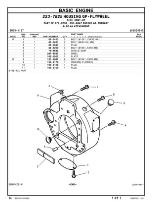 BASIC ENGINE
223-7825 HOUSING GP-FLYWHEEL
S/N: CRS1-UP
PART OF 177-9752, 297-4047 ENGINE AR-PRIMARY
ALSO AN ATTACHMENT
SMCS-1157 i02535012
NOTE
REF
NO
GRAPHIC
REF PART NUMBER QTY
PART NAME
1 2 3 4 5 6 (PRODUCT LEVEL)
SEE
PAGE
M 1 1 6I-0423 2 BOLT (M12X1.75X30-MM)
2 1 6I-0631 2 BOLT (M6X1X12-MM)
3 1 6I-0847 1 PLUG
4 1 6I-4200 3 BOLT (M10X1.5X16-MM)
5 1 7W-4642 1 SHIELD-DUST
6 1 287-8597 2 DOWEL
7 1 102-1957 1 PLATE
M 8 1 121-0883 6 BOLT (M10X1.5X30-MM)
9 1 149-9176 1 HOUSING-FLYWHEEL
10 1 199-3108 1 PLUG
11 1 199-3109 1 PLUG
M-METRIC PART
GRAPHIC #1 <END> g00949601
34 BASIC ENGINE 1 of 1 KEBP0271-28
 