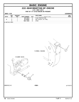 BASIC ENGINE
233-9840 MOUNTING GP-ENGINE
S/N: CRS1-2612
PART OF 177-9752 ENGINE AR-PRIMARY
SMCS-1152 i02089645
NOTE
REF
NO
GRAPHIC
REF PART NUMBER QTY
PART NAME
1 2 3 4 5 6 (PRODUCT LEVEL)
SEE
PAGE
1 1 6H-3616 6 PLUG-PROTECTION
M 2 1 6I-0233 8 NUT (M12X1.75-THD)
3 1 183-1343 8 STUD
M-METRIC PART
GRAPHIC #1 <END> g01003075
42 BASIC ENGINE 1 of 1 KEBP0271-28
 