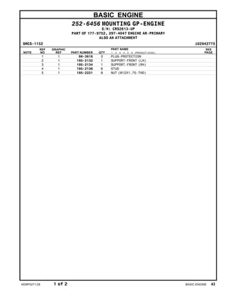 BASIC ENGINE
252-6456 MOUNTING GP-ENGINE
S/N: CRS2613-UP
PART OF 177-9752, 297-4047 ENGINE AR-PRIMARY
ALSO AN ATTACHMENT
SMCS-1152 i02942775
NOTE
REF
NO
GRAPHIC
REF PART NUMBER QTY
PART NAME
1 2 3 4 5 6 (PRODUCT LEVEL)
SEE
PAGE
1 1 6H-3616 3 PLUG-PROTECTION
2 1 195-2132 1 SUPPORT-FRONT (LH)
3 1 195-2134 1 SUPPORT-FRONT (RH)
4 1 195-2136 8 STUD
5 1 195-2221 8 NUT (M12X1.75-THD)
KEBP0271-28 1 of 2 BASIC ENGINE 43
 