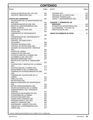 CONTENIDO
Nombre Página Nombre Página
PESAS EXCÉNTRICAS DEL EJE (GR) . . . . . . 359
SOPORTE VIBRATORIO (GR) . . . . . . . . . . . . . . 362
PUESTO DEL OPERADOR . . . . . . . . . . . . . . . . . . 364
ACUMULADOR DEL ACONDICIONADOR DE
AIRE (GR) . . . . . . . . . . . . . . . . . . . . . . . . . . . . . . . . 364
ACONDICIONADOR DE AIRE (GR) . . . . . . . . 366
BRAZO DE LIMPIAPARABRISAS (GR) . . . . . . 375
CABINA (CONFIG) . . . . . . . . . . . . . . . . . . . . . . . . 376
CABINA INCLUYE ROPS (GR) . . . . . . . . . . . . 377
TECHO (GR) . . . . . . . . . . . . . . . . . . . . . . . . . . . . . . 383
COMPRESOR DE REFRIGERANTE
(GR) . . . . . . . . . . . . . . . . . . . . . . . . . . . . . . . . . . . . . . 384
CONDENSADOR DEL REFRIGERANTE Y
MONTAJE (GR) . . . . . . . . . . . . . . . . . . . . . . . . . . 387
CONTROL GR-DIRECCIÓN Y
VELOCIDAD . . . . . . . . . . . . . . . . . . . . . . . . . . . . . . 388
CONTROL DE MANIJA (GR) . . . . . . . . . . . . . . 390
CONTROL DE PROPULSION (GR) . . . . . . . . 391
CILINDRO DE INCLINACIÓN Y MONTAJE
(GR) . . . . . . . . . . . . . . . . . . . . . . . . . . . . . . . . . . . . . . 395
PUERTA DE CABINA . . . . . . . . . . . . . . . . . . . . . . 397
CONDUCTO DE AIRE (GR) . . . . . . . . . . . . . . . . 403
FILTRO DE AIRE DE LA CABINA (GR) . . . . . . 405
ALFOMBRILLA DEL PISO (GR) . . . . . . . . . . . . 406
MEDIDOR VIBRATORIO (GR) . . . . . . . . . . . . . . 407
PROTECTOR CONTRA EL VANDALISMO
(GR) . . . . . . . . . . . . . . . . . . . . . . . . . . . . . . . . . . . . . . 409
CALEFACCIÓN Y MONTAJE DE LA CABINA
(GR) . . . . . . . . . . . . . . . . . . . . . . . . . . . . . . . . . . . . . . 410
CALEFACCIÓN DE LA CABINA (GR) . . . . . . . . 411
REVESTIMIENTO DE LA CABINA (GR) . . . . . . 415
TUBERÍAS DE ACONDICIONADOR DE AIRE
(GR) . . . . . . . . . . . . . . . . . . . . . . . . . . . . . . . . . . . . . . 416
TUBERÍAS DE CALEFACCIÓN DE LA
CABINA . . . . . . . . . . . . . . . . . . . . . . . . . . . . . . . . . . 418
VARILLAJE (GR) . . . . . . . . . . . . . . . . . . . . . . . . . . 420
RETROVISOR (GR) . . . . . . . . . . . . . . . . . . . . . . 421
MÓDULO INDICADOR DE ADVERTENCIA
(GR) . . . . . . . . . . . . . . . . . . . . . . . . . . . . . . . . . . . . . . 425
MOTOR-LIMPIAPARABRISAS (GR) . . . . . . . . 426
GRUPO DE MONTAJE DE LA CABINA . . . . . . 428
COMPARTIMIENTO DEL OPERADOR
(CONFIG) . . . . . . . . . . . . . . . . . . . . . . . . . . . . . . . . 431
TABLERO DE INSTRUMENTOS (GR) . . . . . . 434
PLATAFORMA DE LA CABINA . . . . . . . . . . . . . . 459
ESTRUCTURA ROPS (GR) . . . . . . . . . . . . . . . . 462
CABINA ROPS CERRADA (GR) . . . . . . . . . . . . 463
PERSIANA PARA EL SOL (GR) . . . . . . . . . . . . 466
ASIENTO Y MONTAJE (GR) . . . . . . . . . . . . . . . . 469
SUSPENSIÓN - ASIENTO CON (GR) . . . . . . 470
TANQUE DEL LAVAPARABRISAS (GR) . . . . . . 476
VISERA (GR) . . . . . . . . . . . . . . . . . . . . . . . . . . . . . . 477
VENTANA (GR) . . . . . . . . . . . . . . . . . . . . . . . . . . . . 478
VENTANA DE LA PUERTA (GR) . . . . . . . . . . . . 480
VENTANA TRASERA (GR) . . . . . . . . . . . . . . . . 482
LIMPIA Y LAVAPARABRISAS (GR) . . . . . . . . . . 483
EQUIPOS Y SUMINISTRO DE
SERVICIOS . . . . . . . . . . . . . . . . . . . . . . . . . . . . . . 485
ETIQUETA DE ADVERTENCIA (GR) . . . . . . . . 485
CALCOMANÍAS Y PLACAS DE
IDENTIFICACIÓN (GR) . . . . . . . . . . . . . . . . . . . . 486
INDICE DE NUMEROS DE PIEZA . . . . . . . . . . . . B1
* NO HAY TRADUCCION DISPONIBLE EN EL MOMENTO DE LA IMPRESION
KEBP0271-28 CONTENIDO A9
 