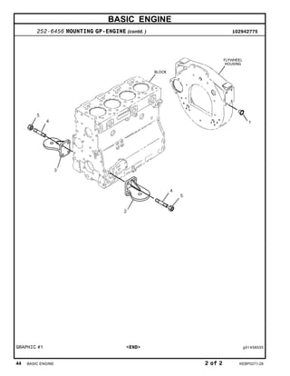 BASIC ENGINE
252-6456 MOUNTING GP-ENGINE (contd. ) i02942775
GRAPHIC #1 <END> g01458535
44 BASIC ENGINE 2 of 2 KEBP0271-28
 