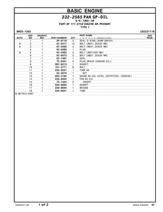 BASIC ENGINE
232-2565 PAN GP-OIL
S/N: CRS1-UP
PART OF 177-9752 ENGINE AR-PRIMARY
TYPE 1
SMCS-1302 i02231118
NOTE
REF
NO
GRAPHIC
REF PART NUMBER QTY
PART NAME
1 2 3 4 5 6 (PRODUCT LEVEL)
SEE
PAGE
1 1 5P-6718 2 SEAL-O-RING (SUMP DRAIN)
M 2 1 6I-0217 12 BOLT (M8X1.25X20-MM)
M 3 1 6I-0260 2 BOLT (M8X1.25X25-MM)
4 1 6I-0289 1 PLUG
M 5 1 6I-0363 2 BOLT (M6X1X20-MM)
6 1 6I-0572 2 BOLT (M8X1.25X20-MM)
7 1 6I-1497 1 SEAL
8 1 7C-0351 2 PLUG-DRAIN (ENGINE OIL)
9 1 067-6213 1 GASKET
10 1 101-3771 6 BOLT
11 1 232-2551 1 TUBE AS
12 1 6I-4079 1 NUT
13 1 263-2162 1 GAUGE AS-OIL LEVEL (DIPSTICK) (ENGINE)
14 1 225-6004 1 PAN AS-OIL
15 1 7C-1224 2 INSERT
16 1 225-6005 1 GASKET
17 1 230-8094 1 BRIDGE
18 1 225-6041 1 TUBE
M-METRIC PART
KEBP0271-28 1 of 2 BASIC ENGINE 47
 