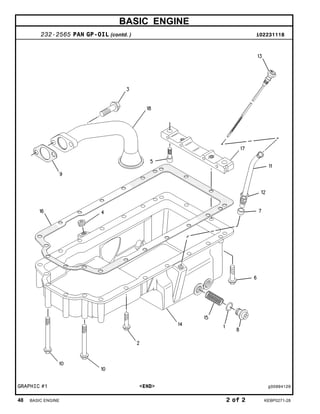 BASIC ENGINE
232-2565 PAN GP-OIL (contd. ) i02231118
GRAPHIC #1 <END> g00994129
48 BASIC ENGINE 2 of 2 KEBP0271-28
 