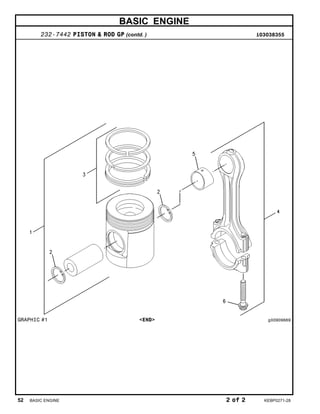 BASIC ENGINE
232-7442 PISTON & ROD GP (contd. ) i03038355
GRAPHIC #1 <END> g00909669
52 BASIC ENGINE 2 of 2 KEBP0271-28
 