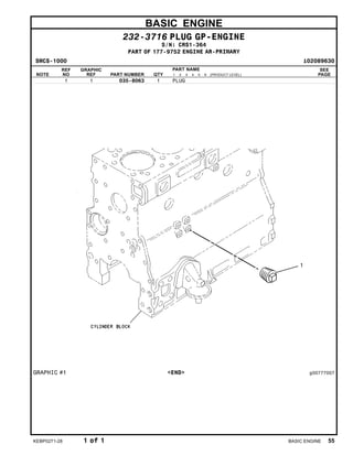 BASIC ENGINE
232-3716 PLUG GP-ENGINE
S/N: CRS1-364
PART OF 177-9752 ENGINE AR-PRIMARY
SMCS-1000 i02089630
NOTE
REF
NO
GRAPHIC
REF PART NUMBER QTY
PART NAME
1 2 3 4 5 6 (PRODUCT LEVEL)
SEE
PAGE
1 1 035-8063 1 PLUG
GRAPHIC #1 <END> g00777007
KEBP0271-28 1 of 1 BASIC ENGINE 55
 