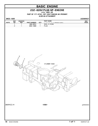 BASIC ENGINE
232-6204 PLUG GP-ENGINE
S/N: CRS1-UP
PART OF 177-9752, 297-4047 ENGINE AR-PRIMARY
ALSO AN ATTACHMENT
SMCS-1000 i02089627
NOTE
REF
NO
GRAPHIC
REF PART NUMBER QTY
PART NAME
1 2 3 4 5 6 (PRODUCT LEVEL)
SEE
PAGE
1 1 199-9751 1 SEAL-O-RING
2 1 232-1322 1 PLUG
GRAPHIC #1 <END> g00950934
56 BASIC ENGINE 1 of 1 KEBP0271-28
 