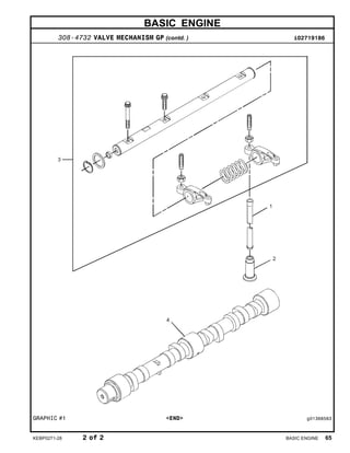 BASIC ENGINE
308-4732 VALVE MECHANISM GP (contd. ) i02719186
GRAPHIC #1 <END> g01368563
KEBP0271-28 2 of 2 BASIC ENGINE 65
 