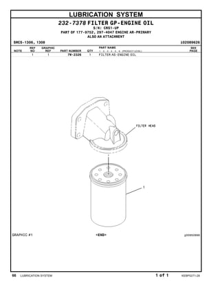 LUBRICATION SYSTEM
232-7378 FILTER GP-ENGINE OIL
S/N: CRS1-UP
PART OF 177-9752, 297-4047 ENGINE AR-PRIMARY
ALSO AN ATTACHMENT
SMCS-1306, 1308 i02089626
NOTE
REF
NO
GRAPHIC
REF PART NUMBER QTY
PART NAME
1 2 3 4 5 6 (PRODUCT LEVEL)
SEE
PAGE
1 1 7W-2326 1 FILTER AS-ENGINE OIL
GRAPHIC #1 <END> g00950898
66 LUBRICATION SYSTEM 1 of 1 KEBP0271-28
 