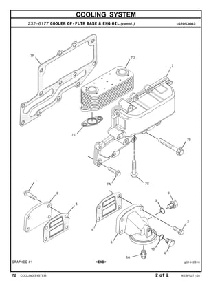COOLING SYSTEM
232-6177 COOLER GP-FLTR BASE & ENG OIL (contd. ) i02053603
GRAPHIC #1 <END> g01042316
72 COOLING SYSTEM 2 of 2 KEBP0271-28
 