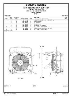 COOLING SYSTEM
153-4982 FAN GP-SUCTION
S/N: BZE1-UP; BZG1-UP
PART OF 249-9323 OPERATOR AR
AN ATTACHMENT
TYPE 1
SMCS-1356 i02242537
NOTE
REF
NO
GRAPHIC
REF PART NUMBER QTY
PART NAME
1 2 3 4 5 6 (PRODUCT LEVEL)
SEE
PAGE
1 1 5P-4116 4 WASHER-HARD (8.8X20.5X2-MM THK)
2 1 259-0513 2 GUARD AS-FAN
3 1 130-3881 1 PULLEY-FAN
4 1 142-3388 1 SPACER-FAN
5 1 142-3391 1 SPIDER AS (9-BLADE)
M 6 1 153-3061 4 BOLT (M8X1.25X130-MM)
7 1 8T-4224 6 WASHER-HARD (8.8X16X2-MM THK)
M 8 1 8T-4908 6 BOLT (M8X1.25X25-MM)
M-METRIC PART
GRAPHIC #1 <END> g00897351
74 COOLING SYSTEM 1 of 1 KEBP0271-28
 