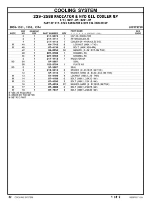 COOLING SYSTEM
229-2588 RADIATOR & HYD OIL COOLER GP
S/N: BZE1-UP; BZG1-UP
PART OF 217-8225 RADIATOR & HYD OIL COOLER GP
SMCS-1351, 1353, 1374 i02373750
NOTE
REF
NO
GRAPHIC
REF PART NUMBER QTY
PART NAME
1 2 3 4 5 6 (PRODUCT LEVEL)
SEE
PAGE
2 1 211-6574 1 CAP AS-RADIATOR
3 1 217-4111 1 AFTERCOOLER AS
4 1 217-4112 1 COOLER GP-HYDRAULIC OIL
M 4A 1 6V-7743 8 LOCKNUT (M6X1-THD)
M 4B 1 8T-4138 8 BOLT (M6X1X20-MM)
4C 1 9X-8256 16 WASHER (6.6X12X2-MM THK)
4D 1 221-0103 1 CHANNEL AS
4E 1 221-0104 1 CHANNEL AS
5 1 217-4113 1 RADIATOR GP
BD 5A 1 5P-5687 SEAL
5B 1 102-8704 1 PLATE AS
BD 6 1 5P-5687 SEAL
9 1 218-5014 3 SPACER (8.2X18X7-MM THK)
12 1 5P-4116 1 WASHER-HARD (8.8X20.5X2-MM THK)
M 13 1 6V-9189 4 LOCKNUT (M8X1.25-THD)
M 14 1 8T-4189 6 BOLT (M8X1.25X20-MM)
M 15 1 8T-4200 3 BOLT (M8X1.25X16-MM)
16 1 8T-4224 22 WASHER-HARD (8.8X16X2-MM THK)
M 17 1 8T-4908 6 BOLT (M8X1.25X25-MM)
M 18 1 8T-7547 4 BOLT (M8X1.25X30-MM)
B-USE AS REQUIRED
D-ORDER BY THE METER
M-METRIC PART
82 COOLING SYSTEM 1 of 2 KEBP0271-28
 