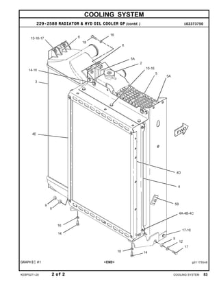 COOLING SYSTEM
229-2588 RADIATOR & HYD OIL COOLER GP (contd. ) i02373750
GRAPHIC #1 <END> g01173548
KEBP0271-28 2 of 2 COOLING SYSTEM 83
 