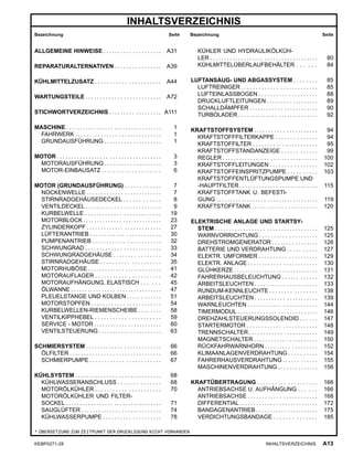 INHALTSVERZEICHNIS
Bezeichnung Seite Bezeichnung Seite
ALLGEMEINE HINWEISE . . . . . . . . . . . . . . . . . . . . A31
REPARATURALTERNATIVEN . . . . . . . . . . . . . . . . A39
KÜHLMITTELZUSATZ . . . . . . . . . . . . . . . . . . . . . . A44
WARTUNGSTEILE . . . . . . . . . . . . . . . . . . . . . . . . . . A72
STICHWORTVERZEICHNIS . . . . . . . . . . . . . . . . . . A111
MASCHINE . . . . . . . . . . . . . . . . . . . . . . . . . . . . . . . . . . 1
FAHRWERK . . . . . . . . . . . . . . . . . . . . . . . . . . . . . . 1
GRUNDAUSFÜHRUNG . . . . . . . . . . . . . . . . . . . . 1
MOTOR . . . . . . . . . . . . . . . . . . . . . . . . . . . . . . . . . . . . 3
MOTORAUSFÜHRUNG . . . . . . . . . . . . . . . . . . . . 3
MOTOR-EINBAUSATZ . . . . . . . . . . . . . . . . . . . . 6
MOTOR (GRUNDAUSFÜHRUNG) . . . . . . . . . . . . 7
NOCKENWELLE . . . . . . . . . . . . . . . . . . . . . . . . . . 7
STIRNRADGEHÄUSEDECKEL . . . . . . . . . . . . 8
VENTILDECKEL . . . . . . . . . . . . . . . . . . . . . . . . . . 9
KURBELWELLE . . . . . . . . . . . . . . . . . . . . . . . . . . 19
MOTORBLOCK . . . . . . . . . . . . . . . . . . . . . . . . . . . . 23
ZYLINDERKOPF . . . . . . . . . . . . . . . . . . . . . . . . . . 27
LÜFTERANTRIEB . . . . . . . . . . . . . . . . . . . . . . . . 30
PUMPENANTRIEB . . . . . . . . . . . . . . . . . . . . . . . . 32
SCHWUNGRAD . . . . . . . . . . . . . . . . . . . . . . . . . . 33
SCHWUNGRADGEHÄUSE . . . . . . . . . . . . . . . . 34
STIRNRADGEHÄUSE . . . . . . . . . . . . . . . . . . . . 35
MOTORHUBÖSE . . . . . . . . . . . . . . . . . . . . . . . . . . 41
MOTORAUFLAGER . . . . . . . . . . . . . . . . . . . . . . 42
MOTORAUFHÄNGUNG, ELASTISCH . . . . . . 45
ÖLWANNE . . . . . . . . . . . . . . . . . . . . . . . . . . . . . . . . 47
PLEUELSTANGE UND KOLBEN . . . . . . . . . . . . 51
MOTORSTOPFEN . . . . . . . . . . . . . . . . . . . . . . . . 54
KURBELWELLEN-RIEMENSCHEIBE . . . . . . . . 58
VENTILKIPPHEBEL . . . . . . . . . . . . . . . . . . . . . . 59
SERVICE - MOTOR . . . . . . . . . . . . . . . . . . . . . . . . 60
VENTILSTEUERUNG . . . . . . . . . . . . . . . . . . . . . . 63
SCHMIERSYSTEM . . . . . . . . . . . . . . . . . . . . . . . . . . 66
ÖLFILTER . . . . . . . . . . . . . . . . . . . . . . . . . . . . . . . . 66
SCHMIERPUMPE . . . . . . . . . . . . . . . . . . . . . . . . 67
KÜHLSYSTEM . . . . . . . . . . . . . . . . . . . . . . . . . . . . . . 68
KÜHLWASSERANSCHLUSS . . . . . . . . . . . . . . 68
MOTORÖLKÜHLER . . . . . . . . . . . . . . . . . . . . . . 70
MOTORÖLKÜHLER UND FILTER-
SOCKEL . . . . . . . . . . . . . . . . . . . . . . . . . . . . . . . . . . 71
SAUGLÜFTER . . . . . . . . . . . . . . . . . . . . . . . . . . . . 74
KÜHLWASSERPUMPE . . . . . . . . . . . . . . . . . . . . 78
KÜHLER UND HYDRAULIKÖLKÜH-
LER . . . . . . . . . . . . . . . . . . . . . . . . . . . . . . . . . . . . . . 80
KÜHLMITTELÜBERLAUFBEHÄLTER . . . . . . 84
LUFTANSAUG- UND ABGASSYSTEM . . . . . . . . 85
LUFTREINIGER . . . . . . . . . . . . . . . . . . . . . . . . . . 85
LUFTEINLASSBOGEN . . . . . . . . . . . . . . . . . . . . 88
DRUCKLUFTLEITUNGEN . . . . . . . . . . . . . . . . . . 89
SCHALLDÄMPFER . . . . . . . . . . . . . . . . . . . . . . . . 90
TURBOLADER . . . . . . . . . . . . . . . . . . . . . . . . . . . . 92
KRAFTSTOFFSYSTEM . . . . . . . . . . . . . . . . . . . . . . 94
KRAFTSTOFFFILTERKAPPE . . . . . . . . . . . . . . 94
KRAFTSTOFFILTER . . . . . . . . . . . . . . . . . . . . . . 95
KRAFTSTOFFSTANDANZEIGE . . . . . . . . . . . . 99
REGLER . . . . . . . . . . . . . . . . . . . . . . . . . . . . . . . . . . 100
KRAFTSTOFFLEITUNGEN . . . . . . . . . . . . . . . . 102
KRAFTSTOFFEINSPRITZPUMPE . . . . . . . . . . 103
KRAFTSTOFFENTLÜFTUNGSPUMPE UND
-HAUPTFILTER . . . . . . . . . . . . . . . . . . . . . . . . . . . . 115
KRAFTSTOFFTANK U. BEFESTI-
GUNG . . . . . . . . . . . . . . . . . . . . . . . . . . . . . . . . . . . . 119
KRAFTSTOFFTANK . . . . . . . . . . . . . . . . . . . . . . 120
ELEKTRISCHE ANLAGE UND STARTSY-
STEM . . . . . . . . . . . . . . . . . . . . . . . . . . . . . . . . . . . . 125
WARNVORRICHTUNG . . . . . . . . . . . . . . . . . . . . 125
DREHSTROMGENERATOR . . . . . . . . . . . . . . . . 126
BATTERIE UND VERDRAHTUNG . . . . . . . . . . 127
ELEKTR. UMFORMER . . . . . . . . . . . . . . . . . . . . 129
ELEKTR. ANLAGE . . . . . . . . . . . . . . . . . . . . . . . . 130
GLÜHKERZE . . . . . . . . . . . . . . . . . . . . . . . . . . . . . . 131
FAHRERHAUSBELEUCHTUNG . . . . . . . . . . . . 132
ARBEITSLEUCHTEN . . . . . . . . . . . . . . . . . . . . . . 133
RUNDUM-KENNLEUCHTE . . . . . . . . . . . . . . . . 138
ARBEITSLEUCHTEN . . . . . . . . . . . . . . . . . . . . . . 139
WARNLEUCHTEN . . . . . . . . . . . . . . . . . . . . . . . . 144
TIMERMODUL . . . . . . . . . . . . . . . . . . . . . . . . . . . . 146
DREHZAHLSTEUERUNGSSOLENOID . . . . . . 147
STARTERMOTOR . . . . . . . . . . . . . . . . . . . . . . . . 148
TRENNSCHALTER . . . . . . . . . . . . . . . . . . . . . . . . 149
MAGNETSCHALTER . . . . . . . . . . . . . . . . . . . . . . 150
RÜCKFAHRWARNHORN . . . . . . . . . . . . . . . . . . 152
KLIMAANLAGENVERDRAHTUNG . . . . . . . . . . 154
FAHRERHAUSVERDRAHTUNG . . . . . . . . . . . . 155
MASCHINENVERDRAHTUNG . . . . . . . . . . . . . . 156
KRAFTÜBERTRAGUNG . . . . . . . . . . . . . . . . . . . . 166
ANTRIEBSACHSE U. AUFHÄNGUNG . . . . . . 166
ANTRIEBSACHSE . . . . . . . . . . . . . . . . . . . . . . . . 168
DIFFERENTIAL . . . . . . . . . . . . . . . . . . . . . . . . . . . . 172
BANDAGENANTRIEB . . . . . . . . . . . . . . . . . . . . . . 175
VERDICHTUNGSBANDAGE . . . . . . . . . . . . . . 185
* ÜBERSETZUNG ZUM ZEITPUNKT DER DRUCKLEGUNG NICHT VORHANDEN
KEBP0271-28 INHALTSVERZEICHNIS A13
 