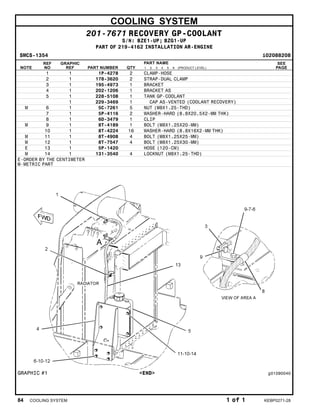 COOLING SYSTEM
201-7671 RECOVERY GP-COOLANT
S/N: BZE1-UP; BZG1-UP
PART OF 219-4162 INSTALLATION AR-ENGINE
SMCS-1354 i02088208
NOTE
REF
NO
GRAPHIC
REF PART NUMBER QTY
PART NAME
1 2 3 4 5 6 (PRODUCT LEVEL)
SEE
PAGE
1 1 1P-4278 2 CLAMP-HOSE
2 1 178-3620 2 STRAP-DUAL CLAMP
3 1 195-4973 1 BRACKET
4 1 202-1206 1 BRACKET AS
5 1 228-5108 1 TANK GP-COOLANT
1 229-3469 1 CAP AS-VENTED (COOLANT RECOVERY)
M 6 1 5C-7261 5 NUT (M8X1.25-THD)
7 1 5P-4116 2 WASHER-HARD (8.8X20.5X2-MM THK)
8 1 6D-3479 1 CLIP
M 9 1 8T-4189 1 BOLT (M8X1.25X20-MM)
10 1 8T-4224 16 WASHER-HARD (8.8X16X2-MM THK)
M 11 1 8T-4908 4 BOLT (M8X1.25X25-MM)
M 12 1 8T-7547 4 BOLT (M8X1.25X30-MM)
E 13 1 5P-1420 HOSE (120-CM)
M 14 1 131-3540 4 LOCKNUT (M8X1.25-THD)
E-ORDER BY THE CENTIMETER
M-METRIC PART
GRAPHIC #1 <END> g01090040
84 COOLING SYSTEM 1 of 1 KEBP0271-28
 