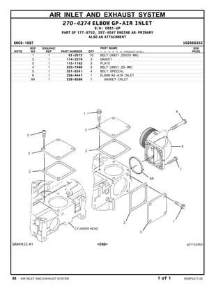 AIR INLET AND EXHAUST SYSTEM
270-4374 ELBOW GP-AIR INLET
S/N: CRS1-UP
PART OF 177-9752, 297-4047 ENGINE AR-PRIMARY
ALSO AN ATTACHMENT
SMCS-1087 i02660352
NOTE
REF
NO
GRAPHIC
REF PART NUMBER QTY
PART NAME
1 2 3 4 5 6 (PRODUCT LEVEL)
SEE
PAGE
1 1 6I-0572 10 BOLT (M8X1.25X20-MM)
2 1 114-2579 3 GASKET
3 1 115-1162 3 PLATE
4 1 233-7489 2 BOLT (M8X1.25-MM)
5 1 251-6241 4 BOLT-SPECIAL
6 1 256-4447 1 ELBOW AS-AIR INLET
6A 1 238-8288 1 GASKET-INLET
GRAPHIC #1 <END> g01153363
88 AIR INLET AND EXHAUST SYSTEM 1 of 1 KEBP0271-28
 