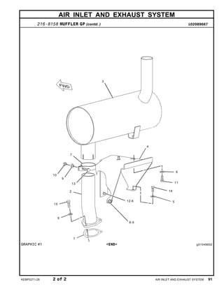 AIR INLET AND EXHAUST SYSTEM
216-8158 MUFFLER GP (contd. ) i02089667
GRAPHIC #1 <END> g01049932
KEBP0271-28 2 of 2 AIR INLET AND EXHAUST SYSTEM 91
 