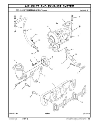 AIR INLET AND EXHAUST SYSTEM
233-9539 TURBOCHARGER GP (contd. ) i02640219
GRAPHIC #1 <END> g01327108
KEBP0271-28 2 of 2 AIR INLET AND EXHAUST SYSTEM 93
 