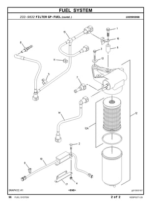 FUEL SYSTEM
233-9832 FILTER GP-FUEL (contd. ) i02095998
GRAPHIC #1 <END> g01003197
96 FUEL SYSTEM 2 of 2 KEBP0271-28
 