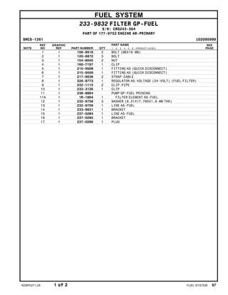 FUEL SYSTEM
233-9832 FILTER GP-FUEL
S/N: CRS243-364
PART OF 177-9752 ENGINE AR-PRIMARY
SMCS-1261 i02095999
NOTE
REF
NO
GRAPHIC
REF PART NUMBER QTY
PART NAME
1 2 3 4 5 6 (PRODUCT LEVEL)
SEE
PAGE
1 1 106-8916 2 BOLT (M6X16-MM)
2 1 120-6872 3 BOLT
3 1 154-8045 2 NUT
4 1 160-7197 1 CLIP
5 1 215-9508 1 FITTING AS (QUICK DISCONNECT)
6 1 215-9509 1 FITTING AS (QUICK DISCONNECT)
7 1 217-9039 2 STRAP-CABLE
8 1 226-8773 1 REGULATOR AS-VOLTAGE (24-VOLT) (FUEL FILTER)
9 1 232-1115 2 CLIP-PIPE
10 1 232-3126 1 CLIP
11 1 238-8864 PUMP GP-FUEL PRIMING
11A 1 1R-1804 1 FILTER ELEMENT AS-FUEL
12 1 232-9758 3 WASHER (6.51X17.785X1.6-MM THK)
13 1 232-9759 1 LINE AS-FUEL
14 1 233-9831 1 BRACKET
15 1 237-0284 1 LINE AS-FUEL
16 1 237-0285 1 BRACKET
17 1 237-0286 1 PLUG
KEBP0271-28 1 of 2 FUEL SYSTEM 97
 