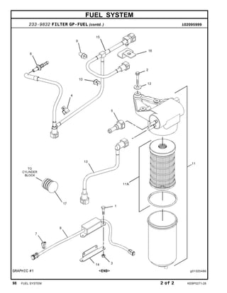 FUEL SYSTEM
233-9832 FILTER GP-FUEL (contd. ) i02095999
GRAPHIC #1 <END> g01025486
98 FUEL SYSTEM 2 of 2 KEBP0271-28
 