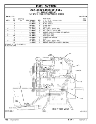 FUEL SYSTEM
222-3102 LINES GP-FUEL
S/N: BZE1-UP; BZG1-UP
PART OF 219-4162 INSTALLATION AR-ENGINE
SMCS-1274 i02149376
NOTE
REF
NO
GRAPHIC
REF PART NUMBER QTY
PART NAME
1 2 3 4 5 6 (PRODUCT LEVEL)
SEE
PAGE
1 1 5P-4961 4 CLAMP-HOSE
2 1 102-8703 5 PLATE-COVER
3 1 156-3617 10 CLAMP-HALF
4 1 228-5778 1 PLATE AS
M 5 1 7X-2537 3 BOLT (M8X1.25X35-MM)
M 6 1 8T-4192 1 BOLT (M12X1.75X25-MM)
7 1 8T-4223 1 WASHER-HARD (13.5X25.5X3-MM THK)
E 8 1 5P-1442 HOSE (175-CM)
E 8A 1 5P-1442 HOSE (168-CM)
9 1 239-5433 1 CONNECTOR-SPECIAL
10 1 4P-7581 1 CLIP
M 11 1 8T-6912 1 BOLT (M8X1.25X50-MM)
12 1 7X-0603 1 WASHER-HARD (9.9X35X2.5-MM THK)
E-ORDER BY THE CENTIMETER
M-METRIC PART
GRAPHIC #1 <END> g01070189
102 FUEL SYSTEM 1 of 1 KEBP0271-28
 