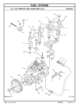 FUEL SYSTEM
233-9526 PUMP GP-FUEL INJECTION (contd. ) i02096002
GRAPHIC #1 g01030597
104 FUEL SYSTEM 2 of 3 KEBP0271-28
 