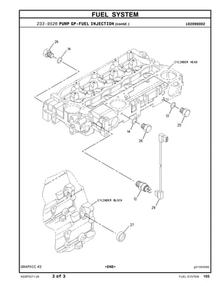 FUEL SYSTEM
233-9526 PUMP GP-FUEL INJECTION (contd. ) i02096002
GRAPHIC #2 <END> g01003060
KEBP0271-28 3 of 3 FUEL SYSTEM 105
 
