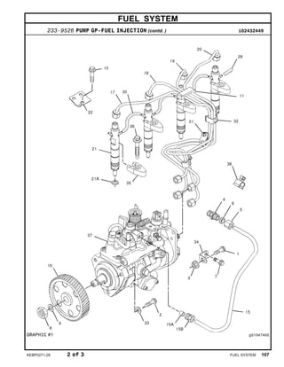FUEL SYSTEM
233-9526 PUMP GP-FUEL INJECTION (contd. ) i02432449
GRAPHIC #1 g01047405
KEBP0271-28 2 of 3 FUEL SYSTEM 107
 