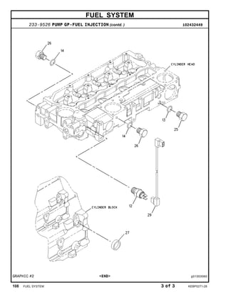 FUEL SYSTEM
233-9526 PUMP GP-FUEL INJECTION (contd. ) i02432449
GRAPHIC #2 <END> g01003060
108 FUEL SYSTEM 3 of 3 KEBP0271-28
 