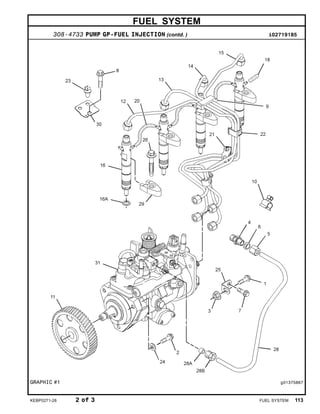 FUEL SYSTEM
308-4733 PUMP GP-FUEL INJECTION (contd. ) i02719185
GRAPHIC #1 g01375867
KEBP0271-28 2 of 3 FUEL SYSTEM 113
 