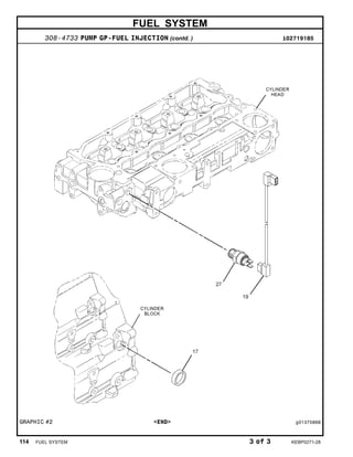 FUEL SYSTEM
308-4733 PUMP GP-FUEL INJECTION (contd. ) i02719185
GRAPHIC #2 <END> g01375868
114 FUEL SYSTEM 3 of 3 KEBP0271-28
 
