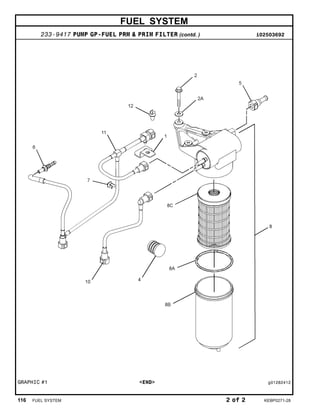 FUEL SYSTEM
233-9417 PUMP GP-FUEL PRM & PRIM FILTER (contd. ) i02503692
GRAPHIC #1 <END> g01282412
116 FUEL SYSTEM 2 of 2 KEBP0271-28
 