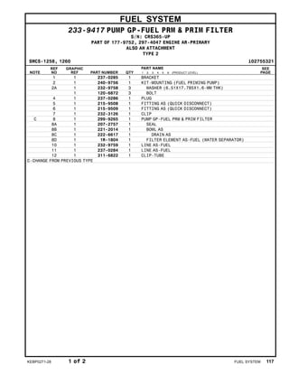 FUEL SYSTEM
233-9417 PUMP GP-FUEL PRM & PRIM FILTER
S/N: CRS365-UP
PART OF 177-9752, 297-4047 ENGINE AR-PRIMARY
ALSO AN ATTACHMENT
TYPE 2
SMCS-1258, 1260 i02755321
NOTE
REF
NO
GRAPHIC
REF PART NUMBER QTY
PART NAME
1 2 3 4 5 6 (PRODUCT LEVEL)
SEE
PAGE
1 1 237-0285 1 BRACKET
2 1 240-9756 1 KIT-MOUNTING (FUEL PRIMING PUMP)
2A 1 232-9758 3 WASHER (6.51X17.785X1.6-MM THK)
1 120-6872 3 BOLT
4 1 237-0286 1 PLUG
5 1 215-9508 1 FITTING AS (QUICK DISCONNECT)
6 1 215-9509 1 FITTING AS (QUICK DISCONNECT)
7 1 232-3126 1 CLIP
C 8 1 299-9265 1 PUMP GP-FUEL PRM & PRIM FILTER
8A 1 207-2757 1 SEAL
8B 1 221-2014 1 BOWL AS
8C 1 222-6617 1 DRAIN AS
8D 1 1R-1804 1 FILTER ELEMENT AS-FUEL (WATER SEPARATOR)
10 1 232-9759 1 LINE AS-FUEL
11 1 237-0284 1 LINE AS-FUEL
12 1 311-6822 1 CLIP-TUBE
C-CHANGE FROM PREVIOUS TYPE
KEBP0271-28 1 of 2 FUEL SYSTEM 117
 